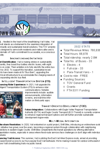 Town of Vail